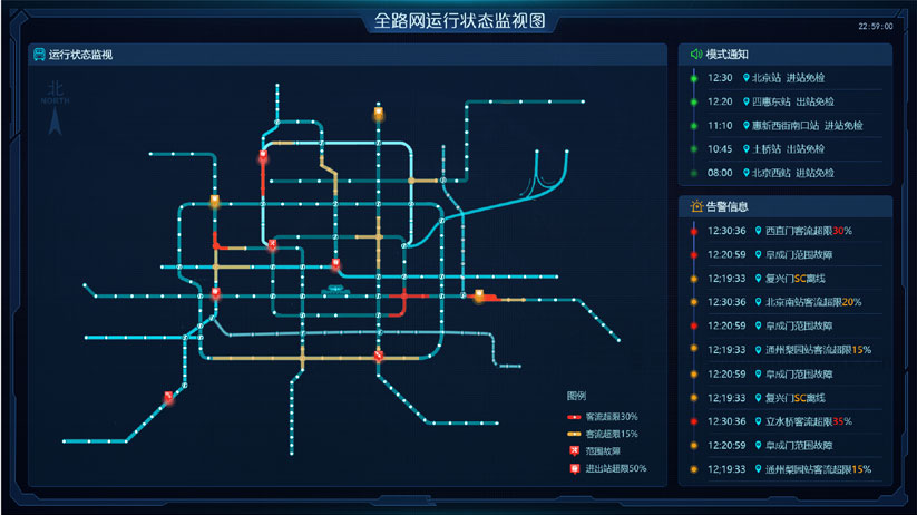 交大思源北京地铁监视中心大屏和PC端交互优化及界面设计全路网运行状态监视图设计稿