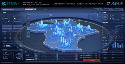 大数据可视化大屏设计UI设计理念