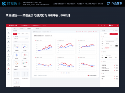 UI设计在电商平台中的应用