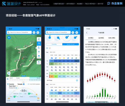 移动端UI设计与PC端网页UI设计差异