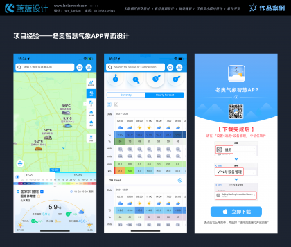 移动 APP 界面设计中常见的页面元素有哪些