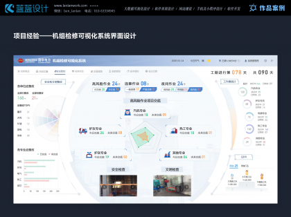 智能制造管理平台 UI 设计