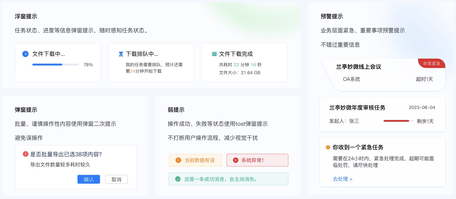 金融行业弹窗提示UI设计