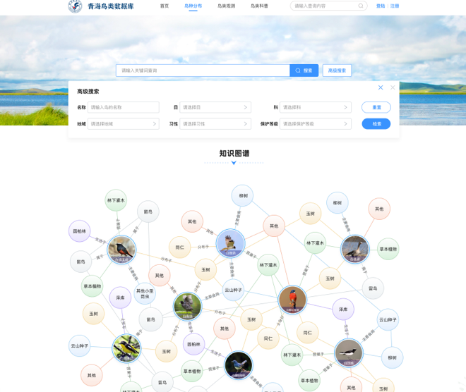 青海鸟类资源库
